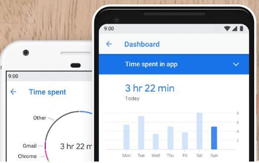 Cum să obțineți Android 9 Pie’s Digital Wellbeing Beta pe dispozitive Pixel